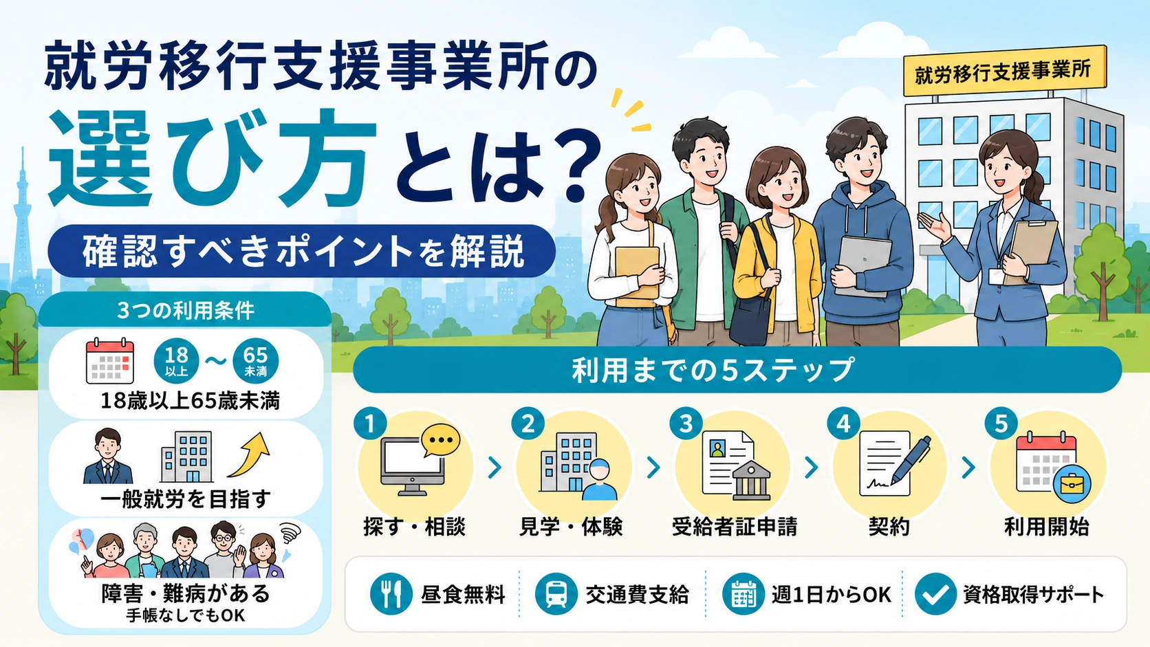 就労移行支援の対象者とは？3つの利用条件と支援までの手順を解説