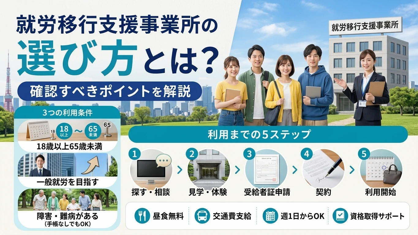 就労移行支援の対象者とは?3つの利用条件と支援までの手順を解説