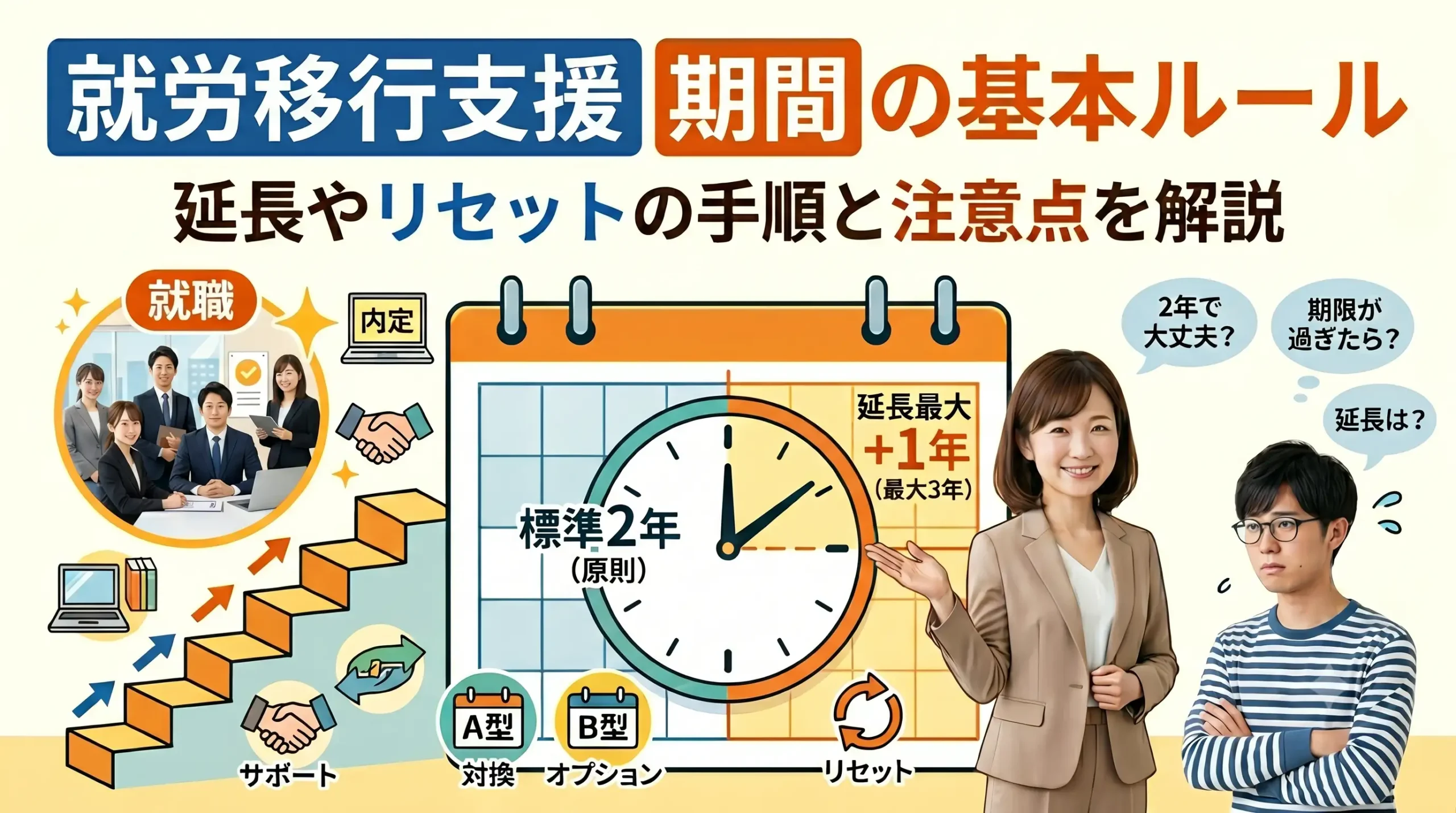 就労移行支援 期間の基本ルールとは。延長やリセットの手順と注意点を解説