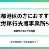 東京都港区の方におすすめの就労移行支援事業所5選